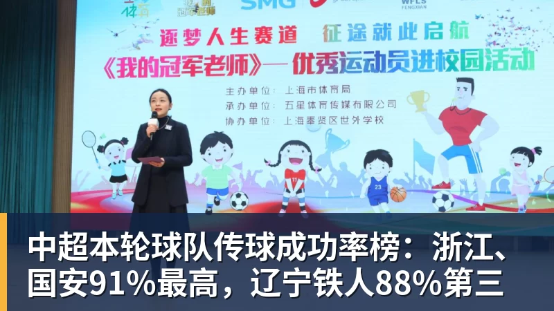 中超本轮球队传球成功率榜：浙江、国安91%最高，辽宁铁人88%第三