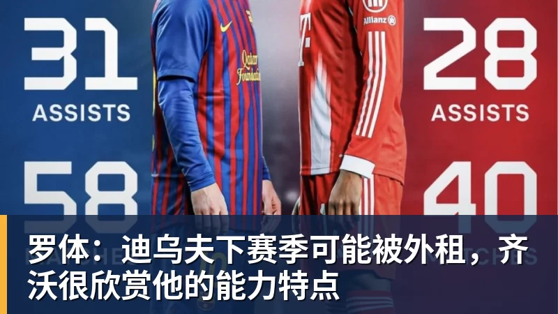 罗体:迪乌夫下赛季可能被外租,齐沃很欣赏他的能力特点